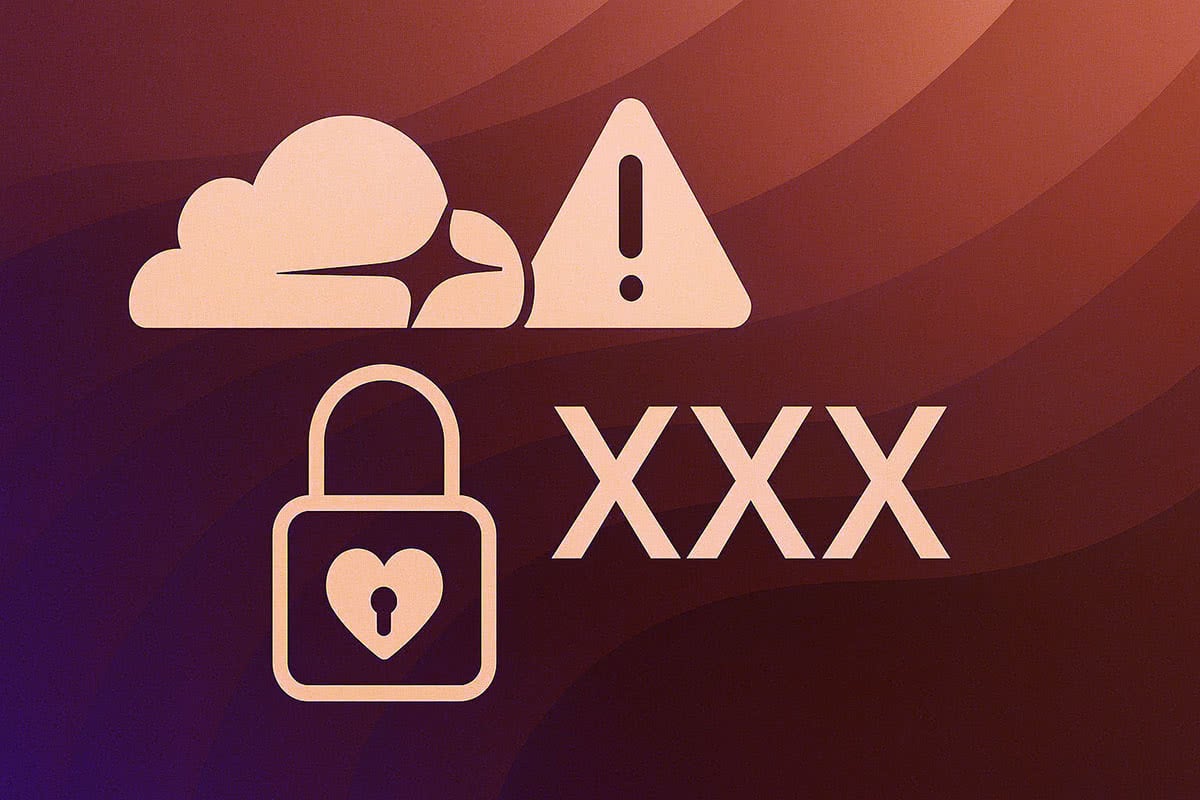 Impacto da queda da Cloudflare em 18/11/2025 nos sites adultos